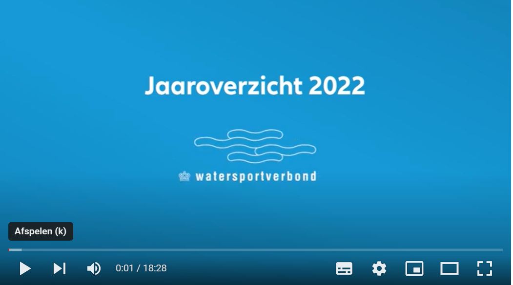 Terugblik op het Watersportverbond Jaar 2022 - Watersportverbond